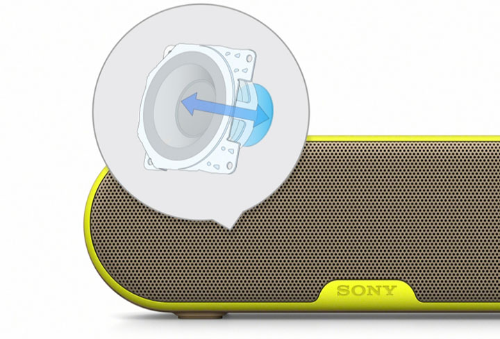 Sony SRS-XB2